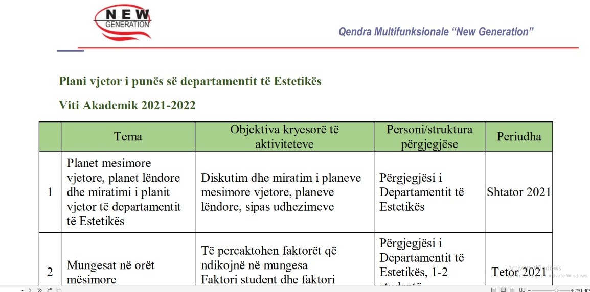 Plani vjetor 2021-2022 i punës së Departamentit të Estetikës